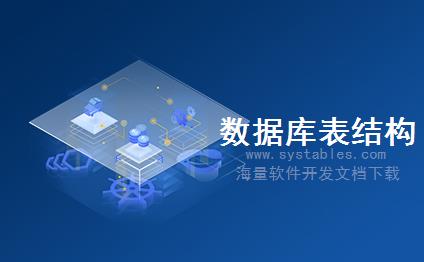 表结构 - Sale_Price - Sale_Price - MIS-管理信息系统-InfoPath 网络服务器 v5.8.2